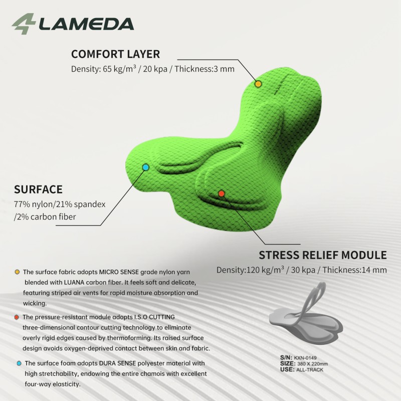LAMEDA Women's Cycling Jumpsui - Cycling Gear Lycra recension och pris