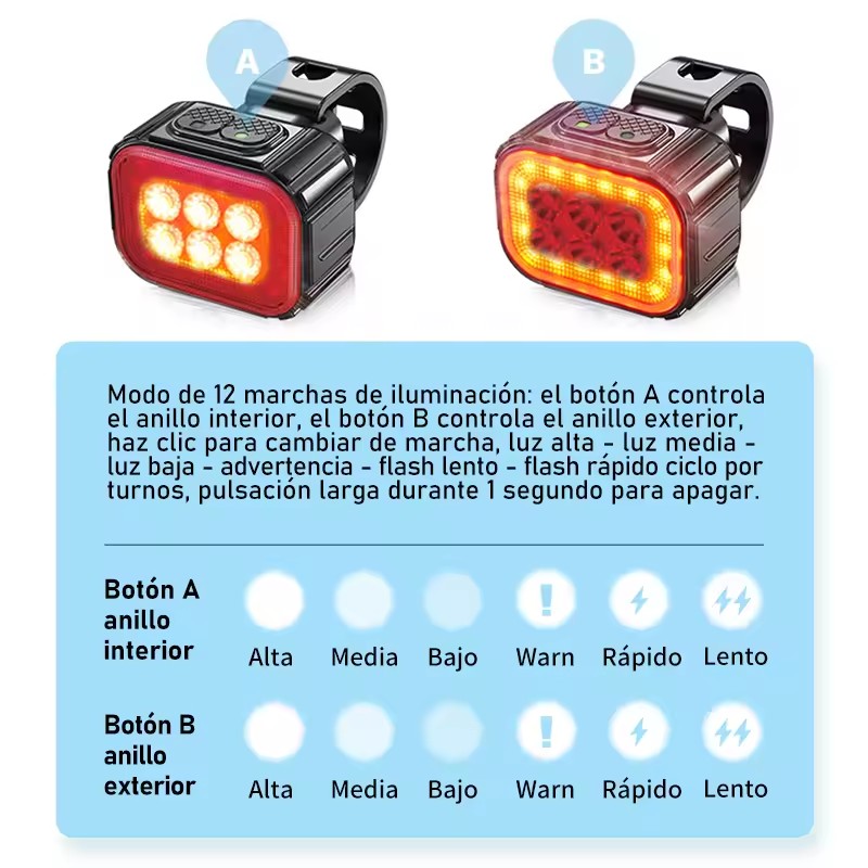 6 LED Bicycle Rear Light 1100m - Cycling Gear Charging Station recension och pris
