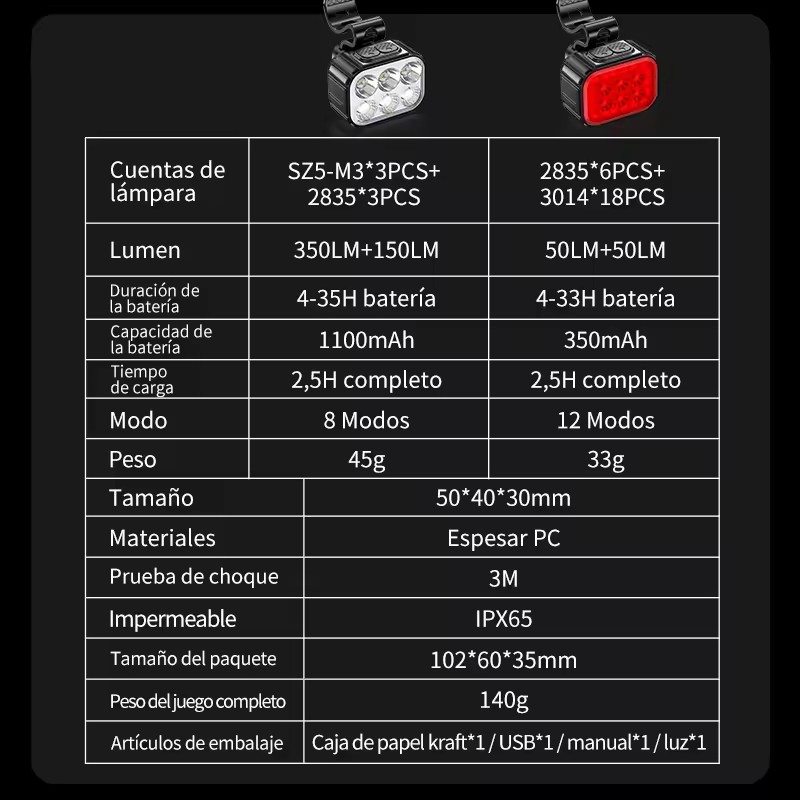6 LED Bicycle Rear Light 1100m - Cycling Gear Charging Station recension och pris